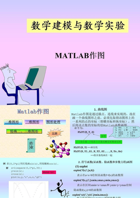matlab-画图