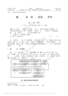 跳频扩频系统的两种混沌扩频序列