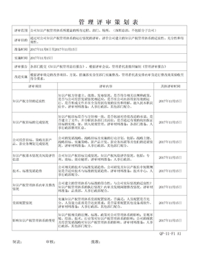 知识产权管理体系管理评审计划