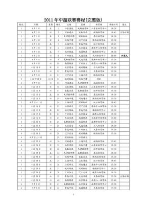 2011年中超联赛赛程