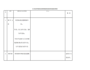 机动车驾驶员培训教练场技术要求附录C