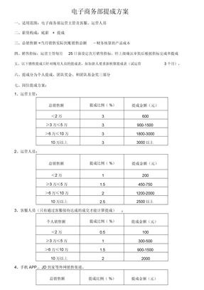 电商部薪酬提成方案