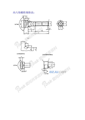 内六角螺栓规格表