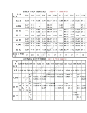 市郊铁路S2线列车时刻表(2011年7月1日实行)