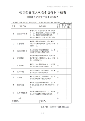 项目经理安全生产责任制考核表