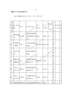 化验室设备台帐