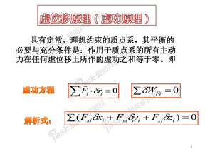 虚功原理