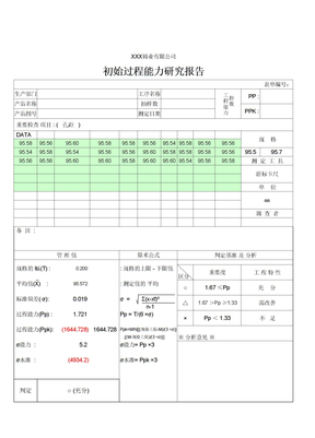 初始过程能力研究报告