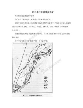 四川攀枝花钒钛磁铁矿