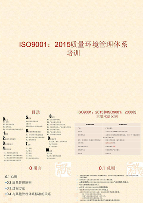 iso9001-2015质量管理体系培训