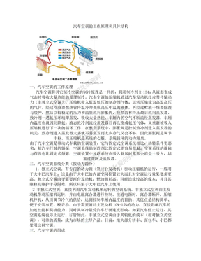 汽车空调的工作原理和具体结构