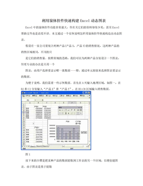 利用窗体控件快速构建Excel动态图表