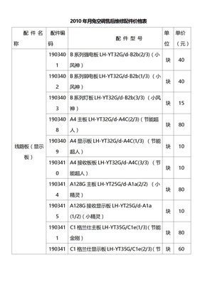 售后维修配件价格表