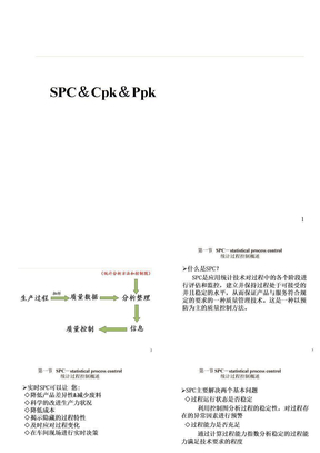 SPC&CPK&PPK质量管理ppt课件