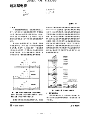 超高层电梯