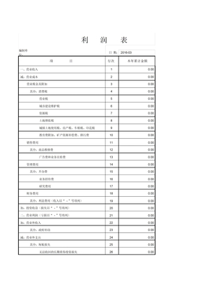 利润表