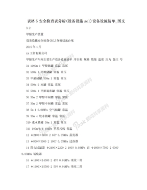 表格5安全检查表分析(设备设施scl)设备设施清单_图文