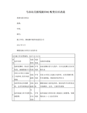 基准风险分析表