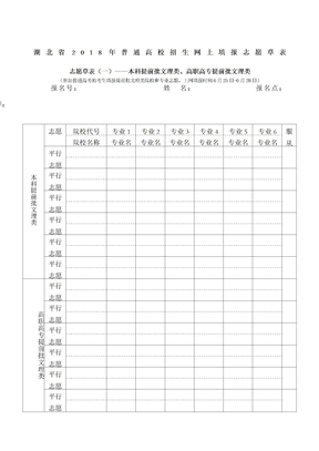 湖北省高考志愿填报草表及填报说明
