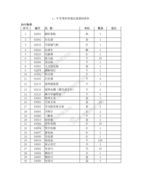 砀山县中小学实验室器材目录