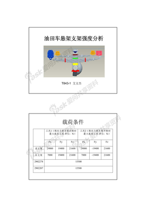 129657532034676250悬架支架强度分析