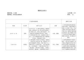 观察记录表（托班）