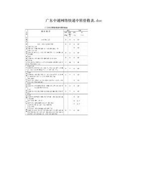 广东中通网络快递中转价格表.doc