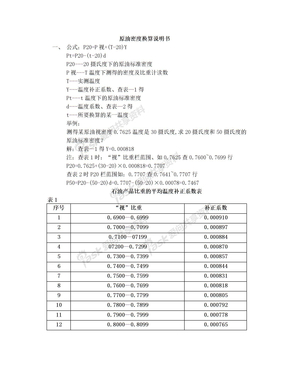 原油密度换算表