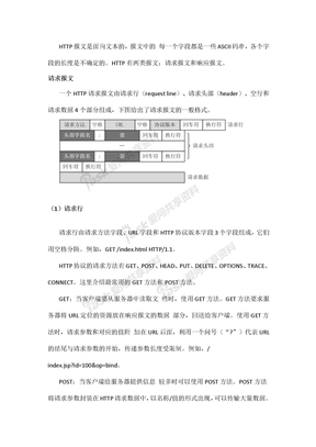 HTTP请求报文格式