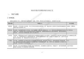 岗位评估因素定义0311