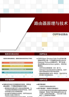 ospf协议详解PPT课件