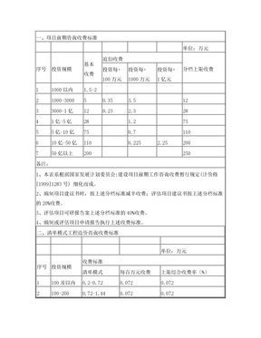 造价咨询及前期咨询收费标准