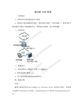 路由器 VRRP配置