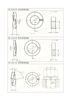 常用国标垫圈类型汇总