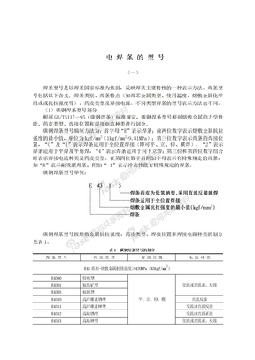 电焊条的型号