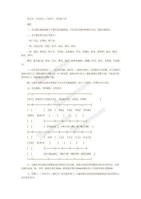 江西省04建筑工程定额说明(下