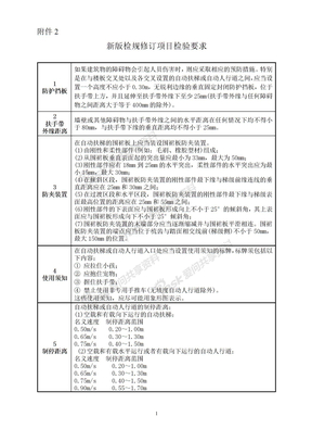 扶梯新检规