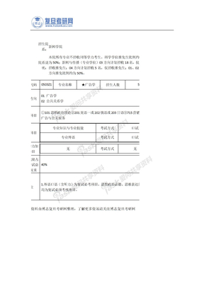 2014年复旦大学广告学考研招生简章