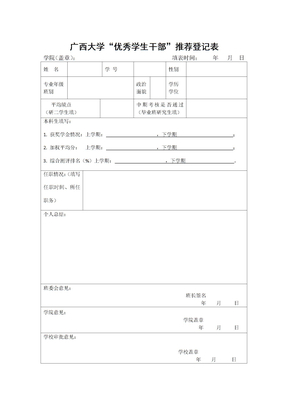 广西大学“优秀学生干部”推荐登记表
