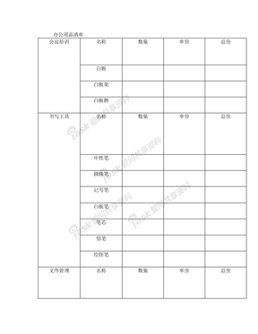 办公室用品清单及预算