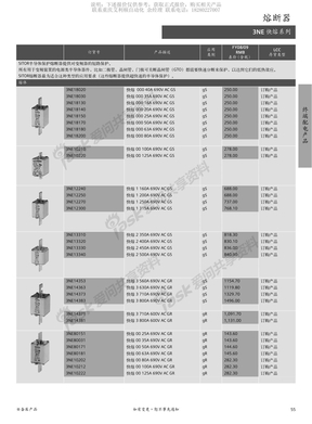 西门子3NE快速熔断器价格表