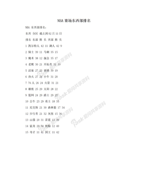 NBA赛场东西部排名