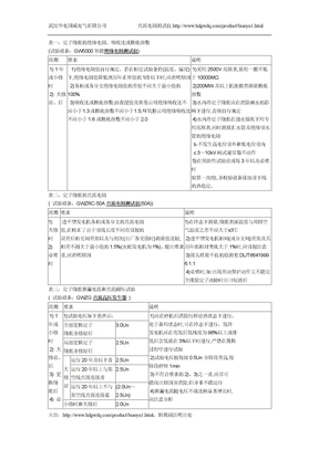 容量为6000kV及以上的同步发电机选型方案