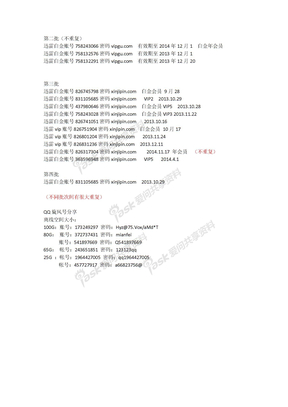 免费迅雷会员分享