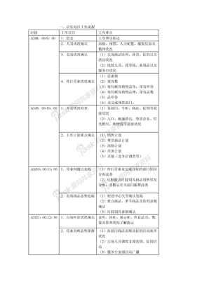 店长日常管理流程详解