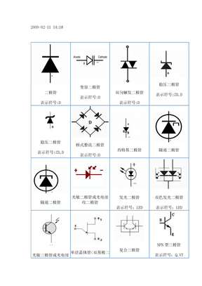 各种 电子元器件符号