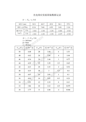 光电效应测定普朗克常数