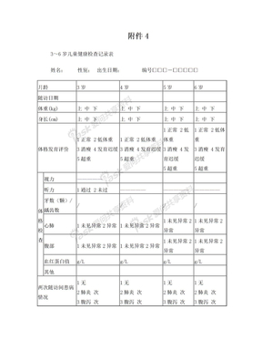 3岁至6岁儿童体检表