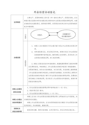 外出经营活动登记