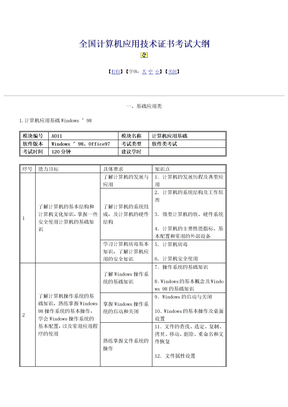 NIT考试大纲--计算机应用基础